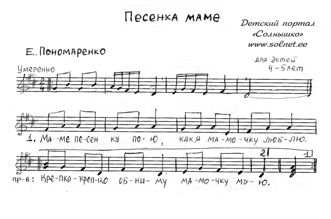 Песенка о картинах минус